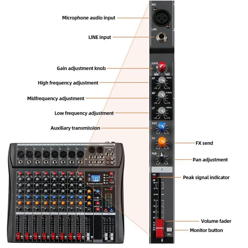Mixer de Áudio Profissional Depusheng DX8 - 8 Canais, USB